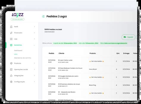 logzz login|Log Management .